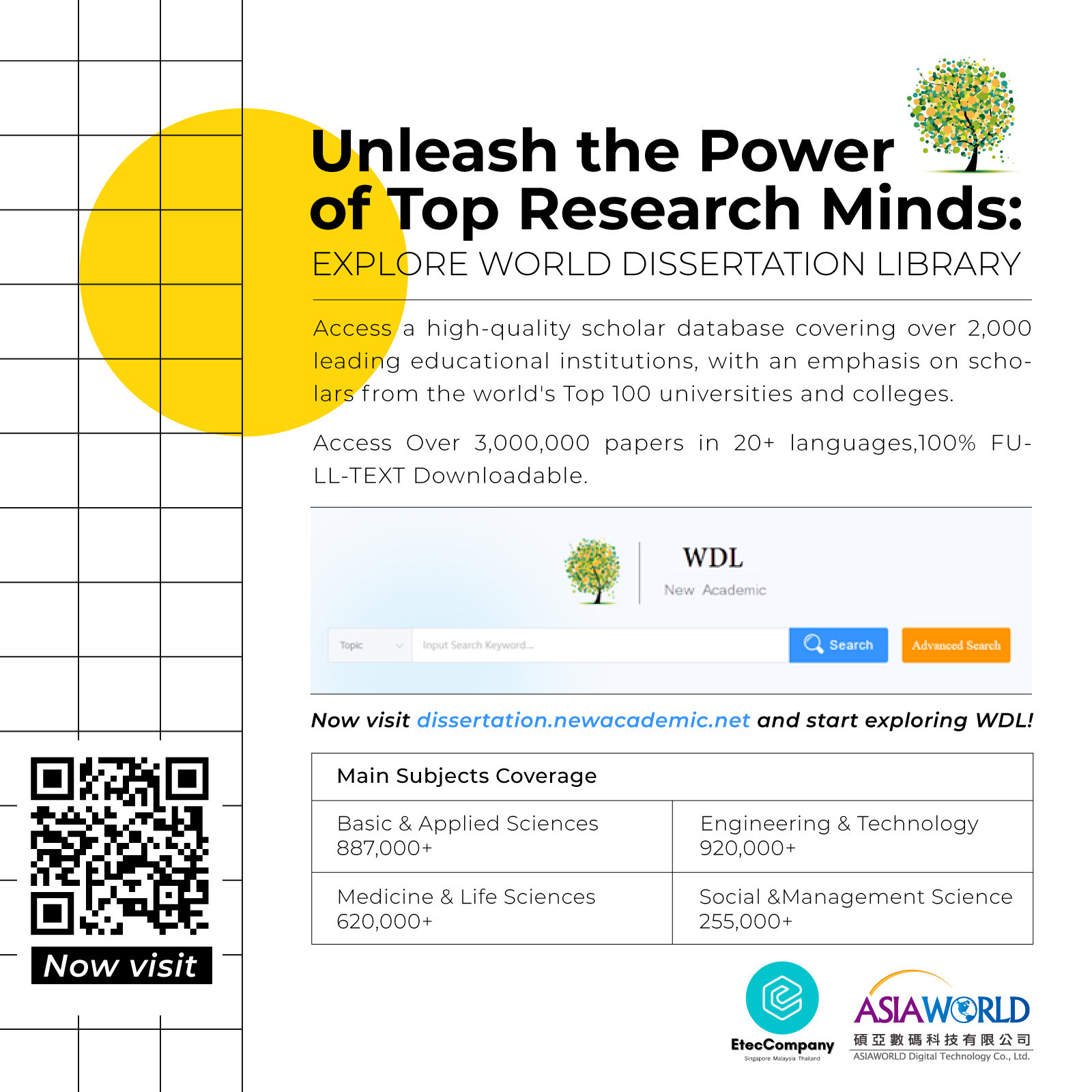 NEW TRIAL E-RESOURCE :  World Dissertation Library