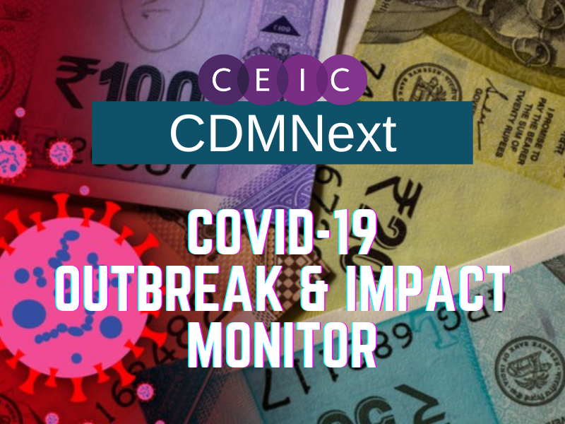 Database of the Month: CDMNext (CEIC) COVID-19 Outbreak & Impact Monitor
